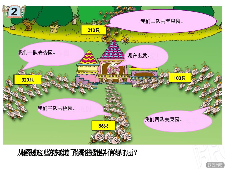 趣味教学三位数加减法(不进位、不退位)的笔算.ppt_第3页