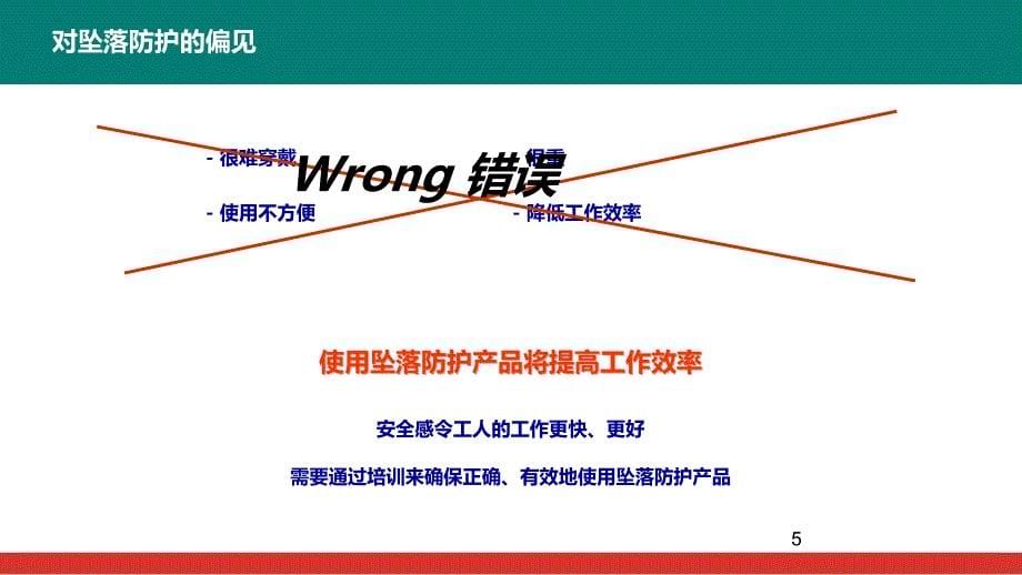 坠落防护基础知识及检查重点学习培训模板课件_第5页