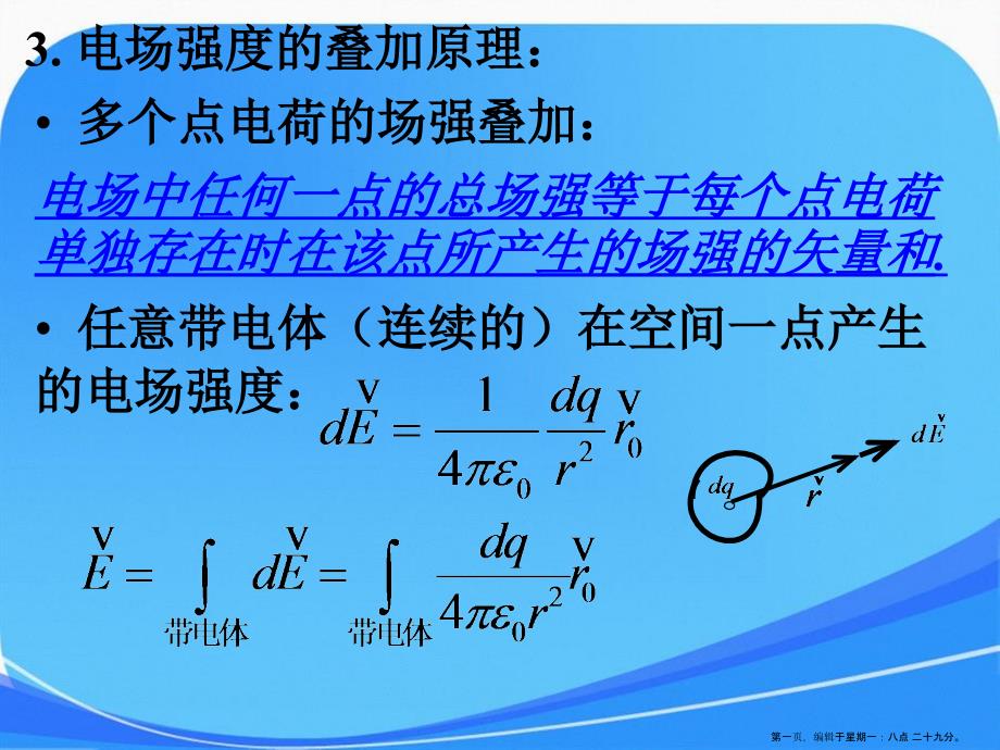 1静电场习题课_第1页