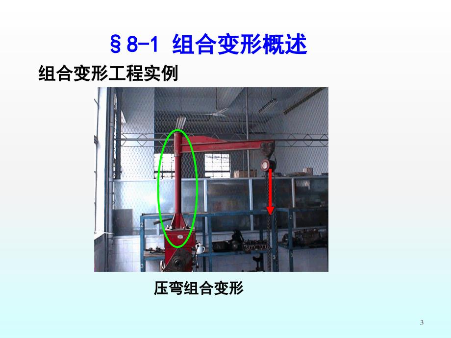 组合变形强度计算ppt课件_第3页