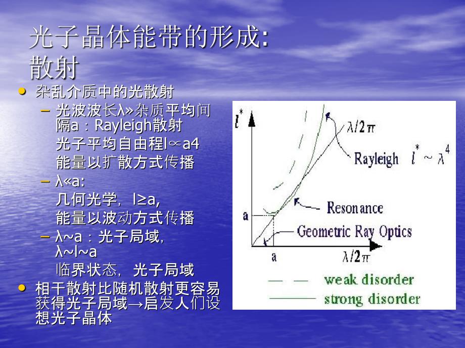 光子晶体及其应用学习培训课件_第3页