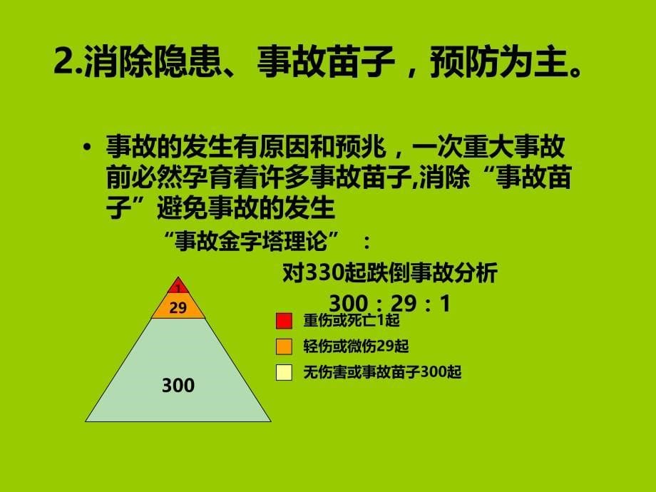 三级从业人员安全培训学习培训模板课件_第5页