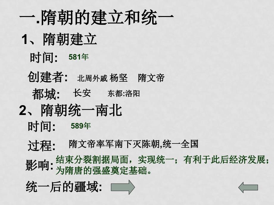 七年级历史第一课繁盛一时的隋朝课件全国通用_第3页