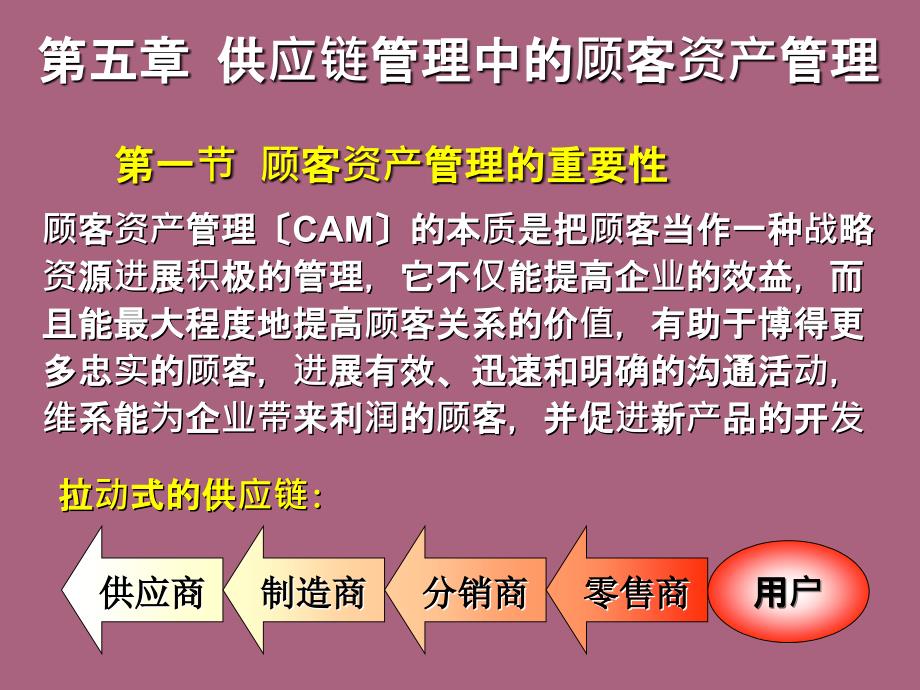 第五章供应链管理中的顾客资产管理ppt课件_第3页