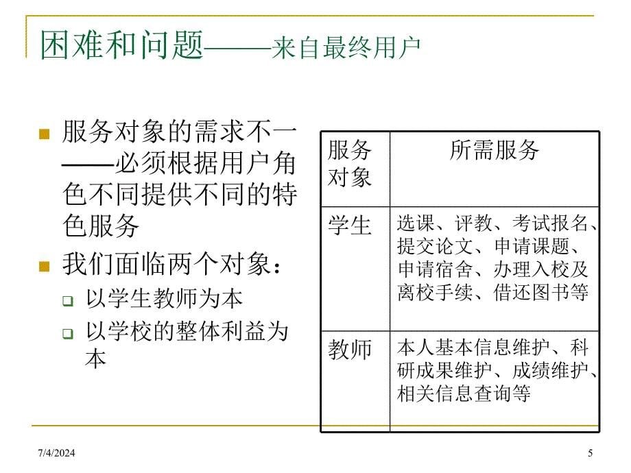 高校信息化的保障措施实践学习培训模板课件_第5页