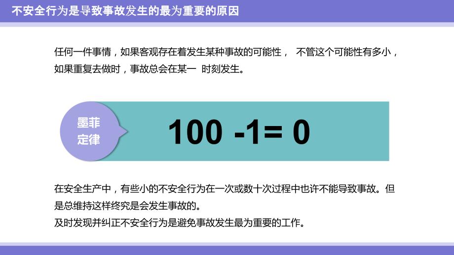 正确开展行为安全观察比安全检查更有效学习培训模板课件_第3页