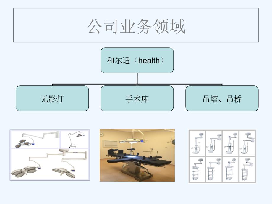 无影灯安装培训文稿课件_第1页