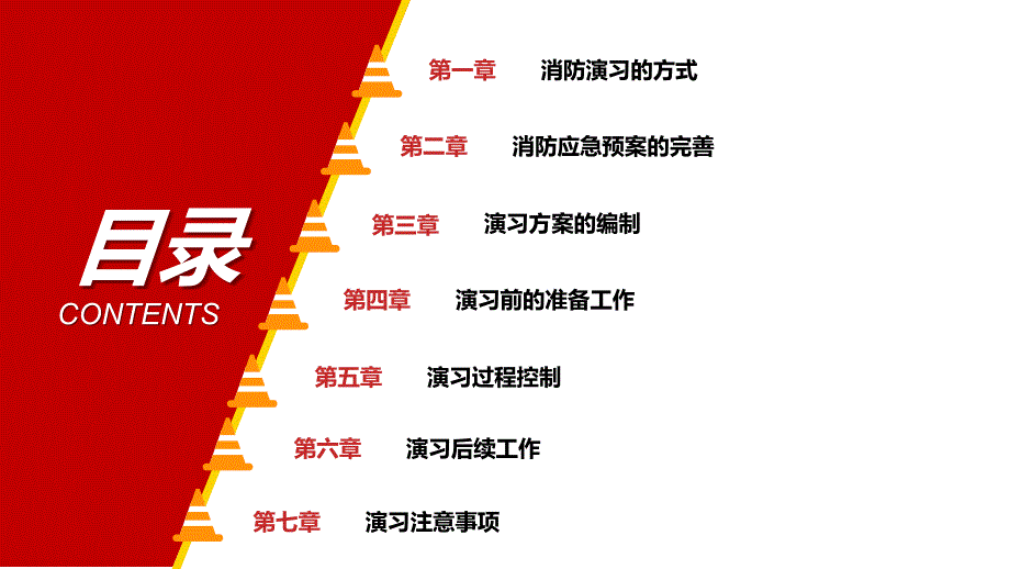 消防演习基本工作流程和注意事项汇编培训课件学习培训模板课件_第2页