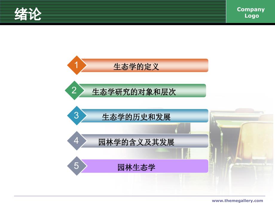 园林生态学(绪论).ppt_第3页