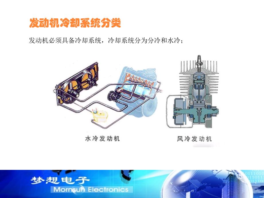 ATS(发动机智能冷却系统)_第2页