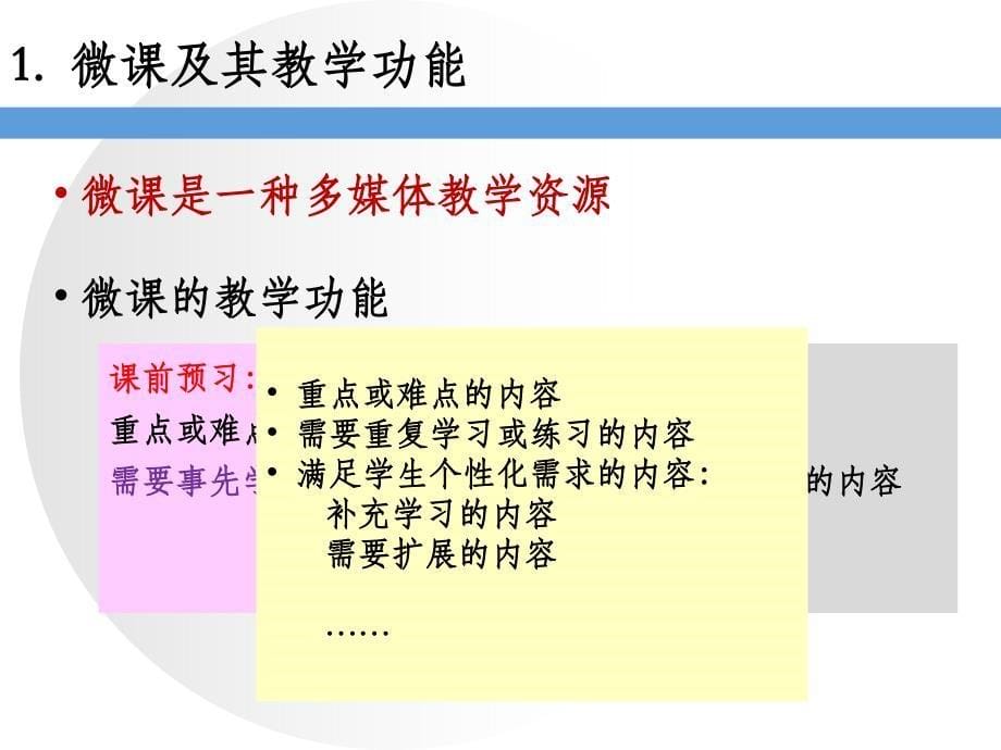 微课的教学设计与呈现学习培训课件_第5页