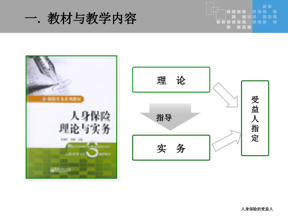 人身保险的受益人课件_第3页