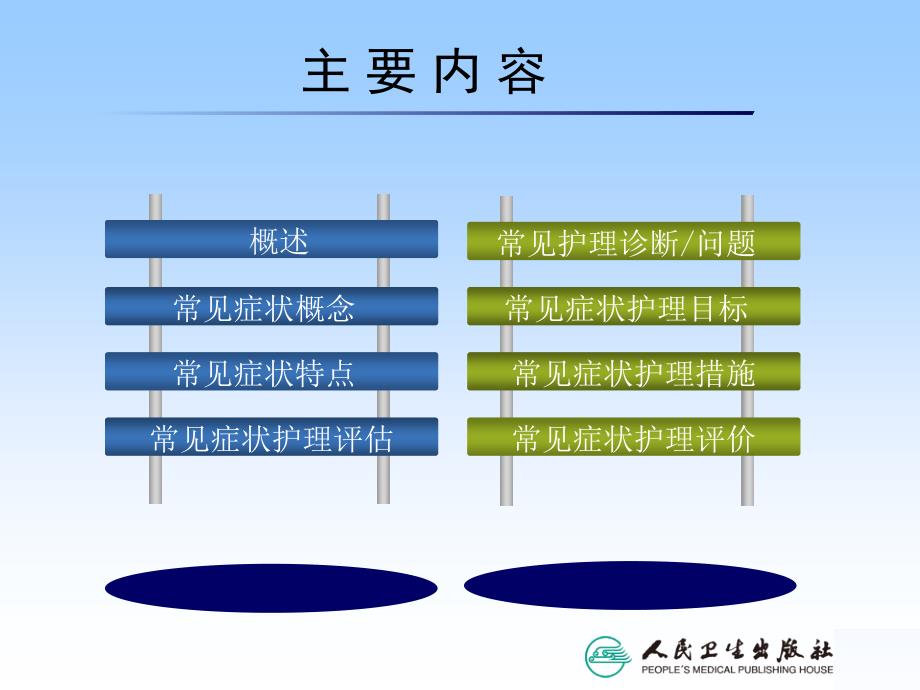 风湿性疾病常见症状的护理.ppt_第4页