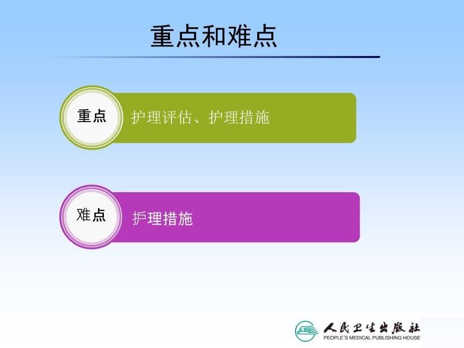 风湿性疾病常见症状的护理.ppt_第5页