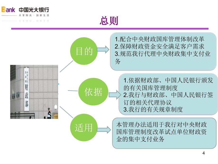 银行代理中央财政集中支付业务管理办法_第4页