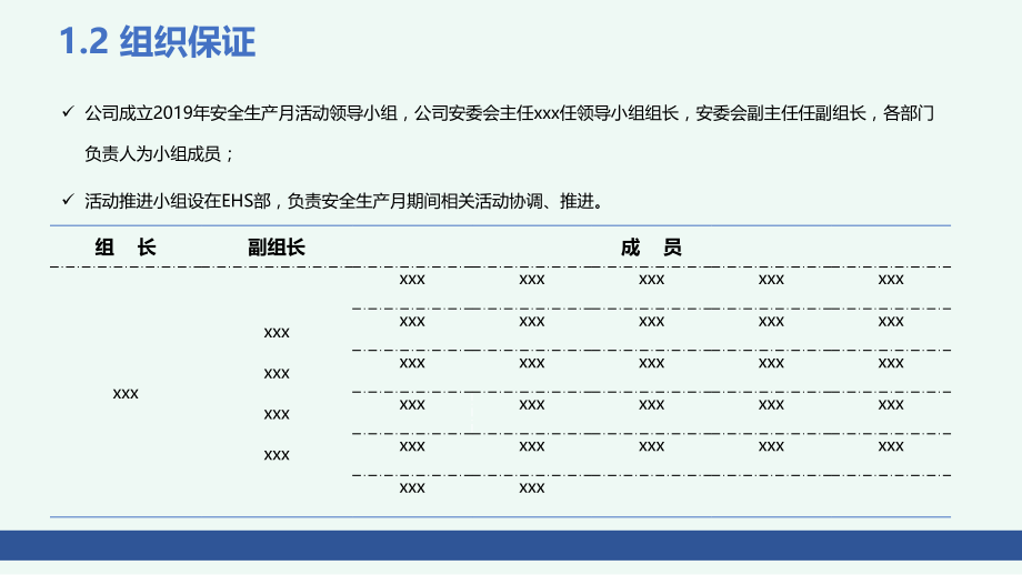 安全生产月活动策划汇报学习培训课件_第4页