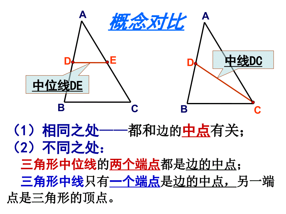 三角形中位线课件PPT【主要内容】_第4页