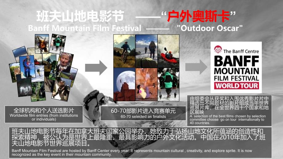 2015班夫山地电影节推广方案.ppt_第4页