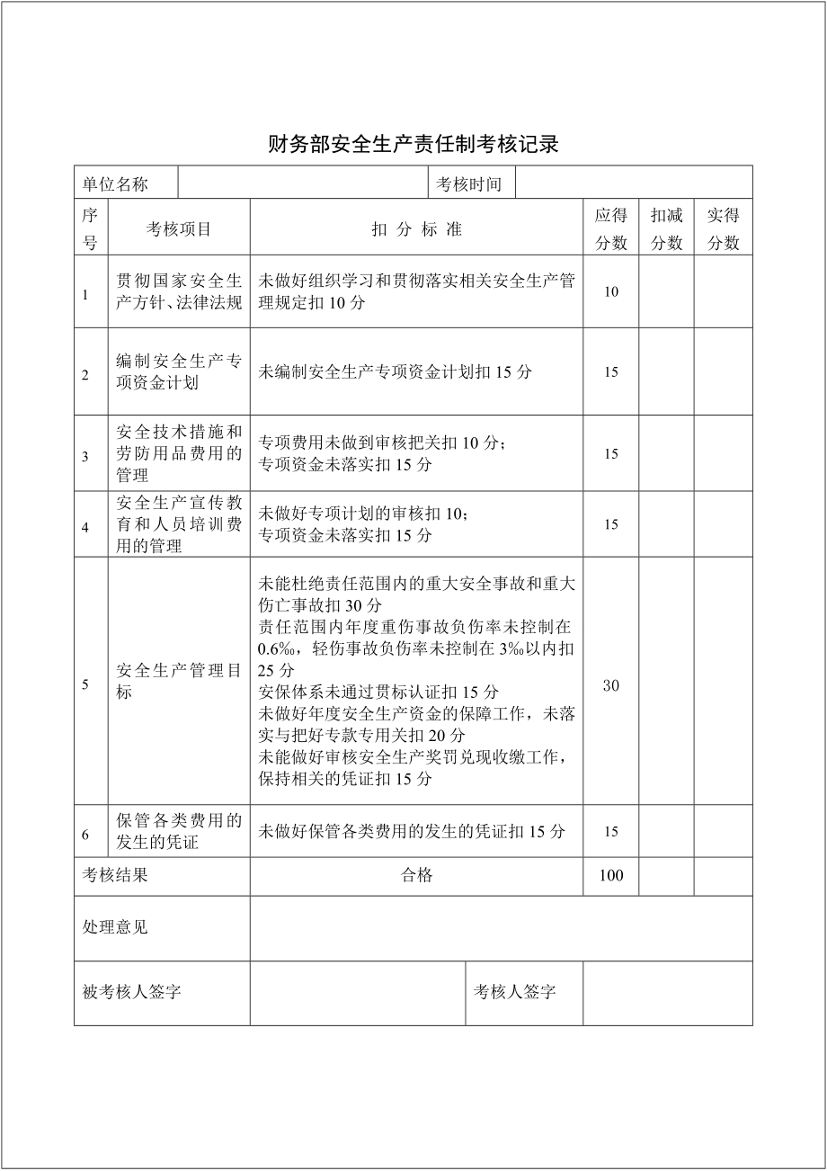 企业安全生产责任制考核记录参考模板范本_第3页