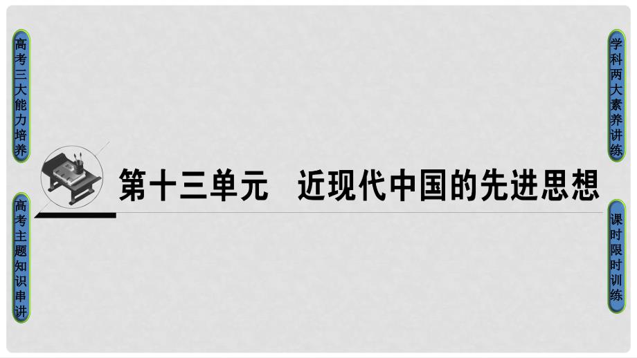 高考历史一轮复习 第12单元 从人文精神之源到科学理性时代 第28讲 近代中国的思想解放潮流课件 岳麓版_第1页