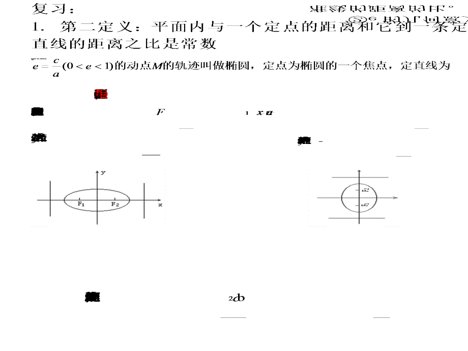 第十一课时椭圆的几何性质(三)_第2页