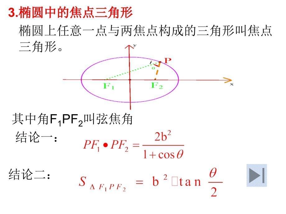 第十一课时椭圆的几何性质(三)_第5页