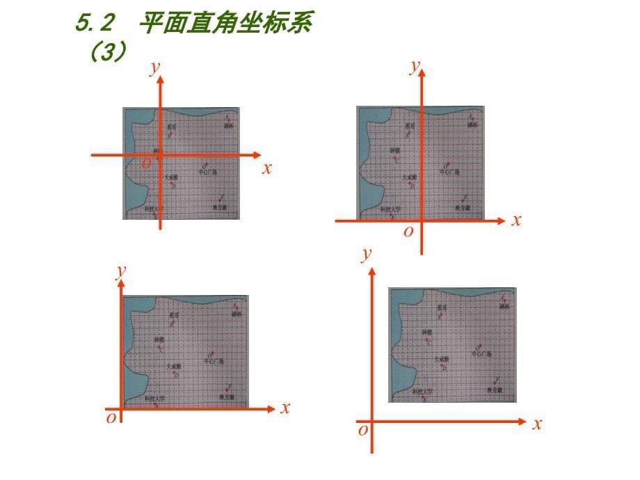 5.2平面直角坐标系（3）课件 苏科版八年级数学上册_第5页