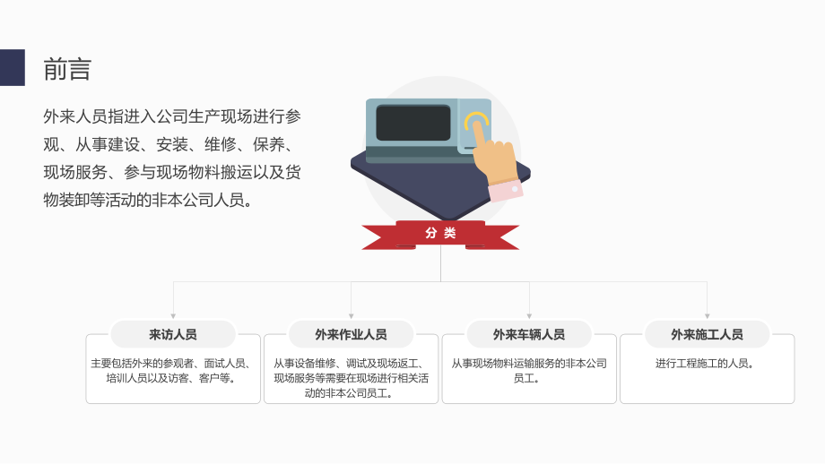 企业外来人员安全培训学习培训模板课件_第2页