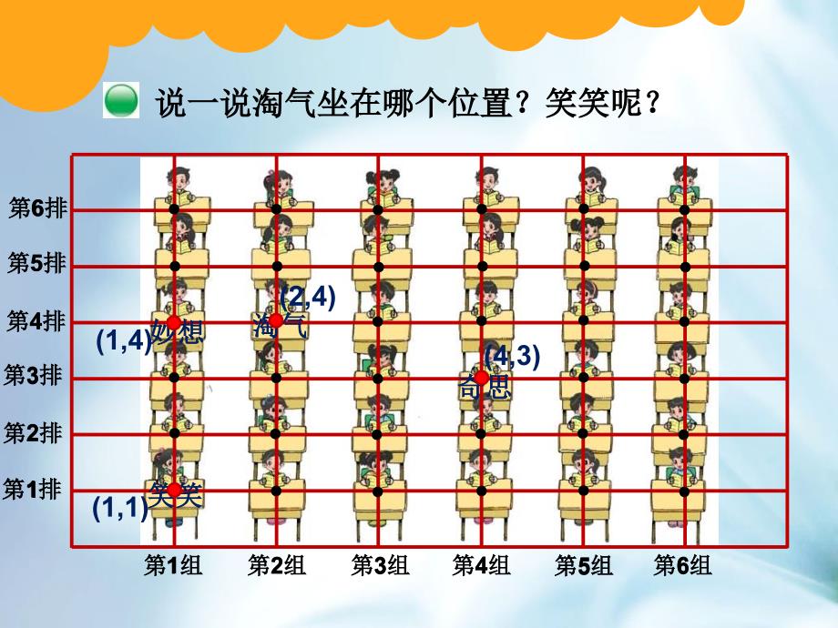 【北师大版】数学四年级上册：第5单元确定位置ppt课件3_第3页