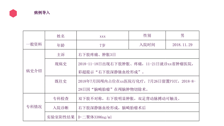 PICC导管抽血相关注意事项ppt课件_第3页