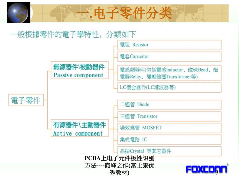 PCBA上电子元件极性识别方法巅峰之作富士康优秀教材课件_第3页