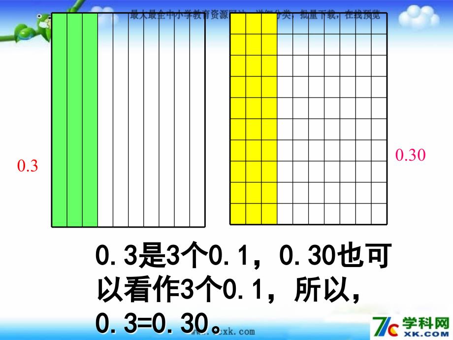 苏教版数学五上3.3小数的性质ppt课件2_第4页