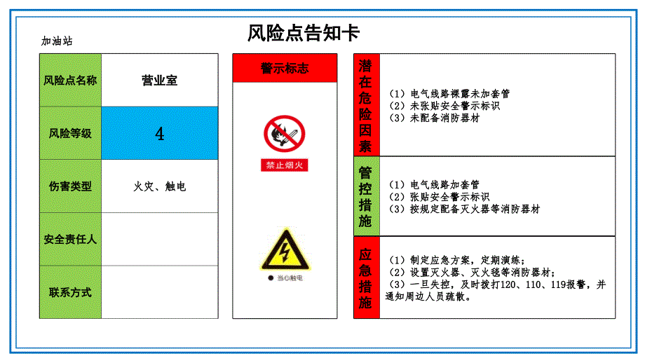 双体系风险点告知卡--加油站双体系学习培训模板课件_第4页