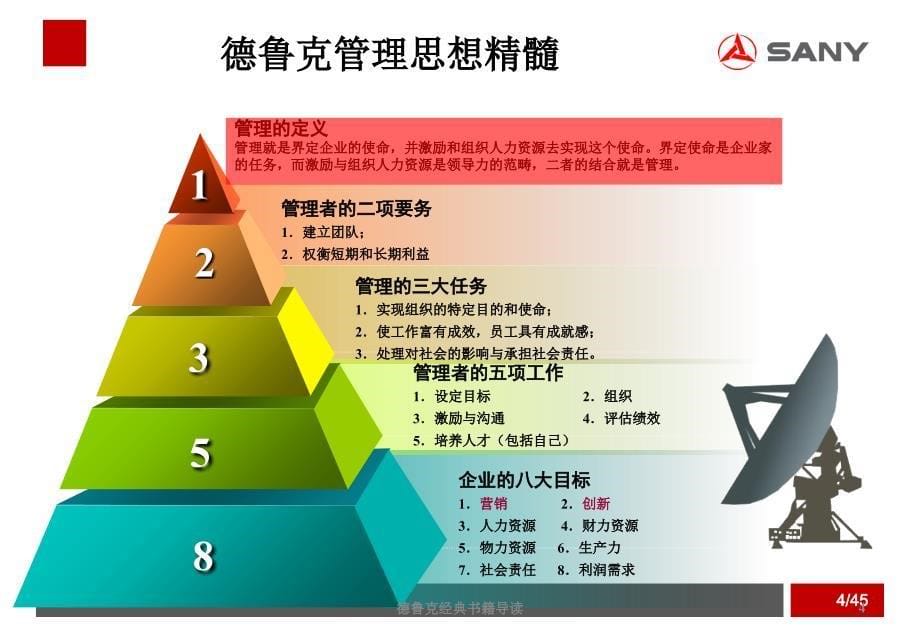 德鲁克经典书籍导读_第5页