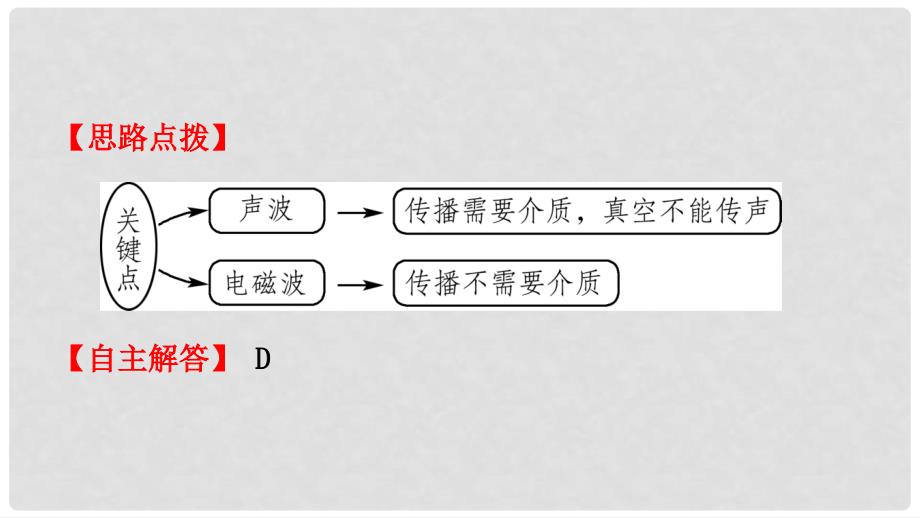 中考物理总复习 第十八讲 信息的传递 能源与可持续发展课件_第3页