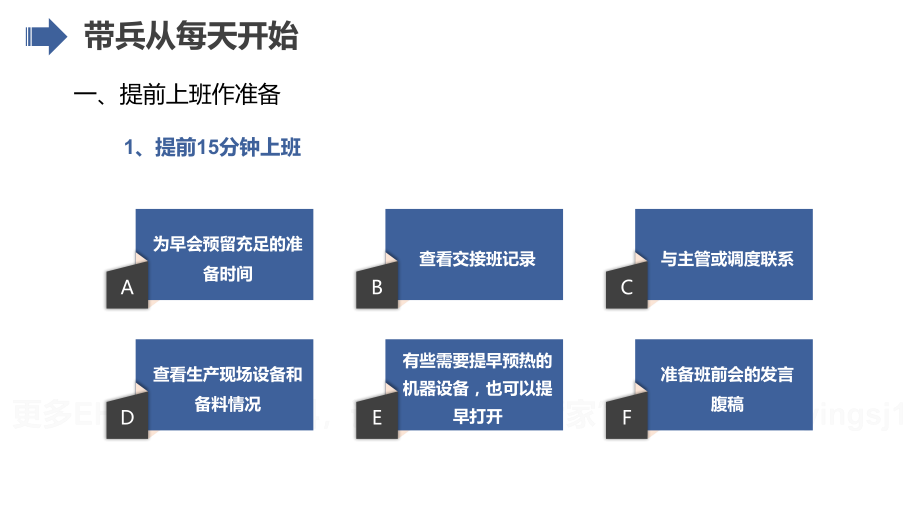 班组长培养课程-班组长怎样带兵学习培训课件_第4页