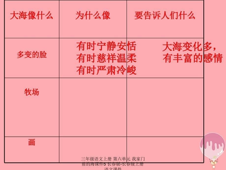 最新三年级语文上册第六单元我家门前的海5_第5页