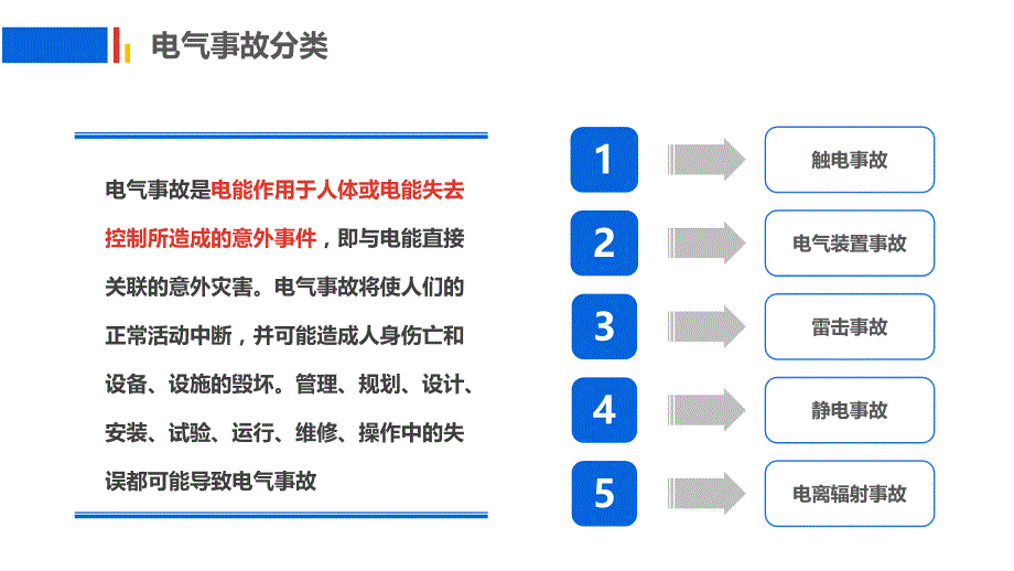 电气专项安全第一课（电气事故危害）学习培训模板课件_第3页