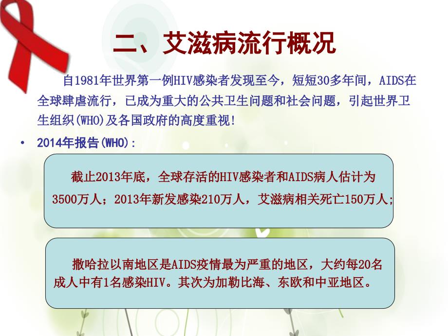 预防艾滋病健康教育课件学习培训课件_第4页