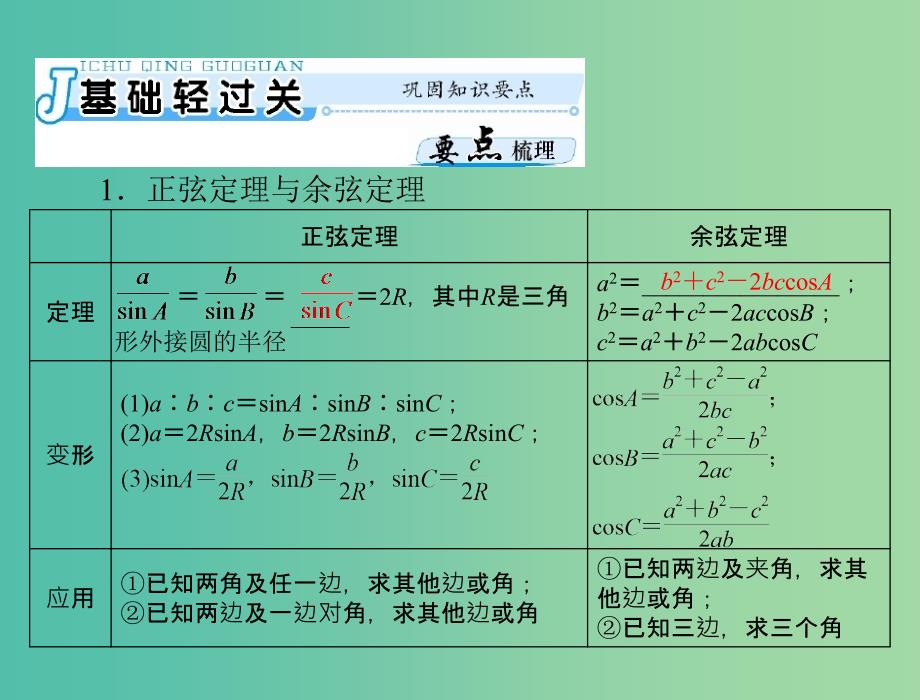 高考数学一轮总复习 第三章 三角函数与解三角形 第7讲 正弦定理和余弦定理课件(理).ppt_第3页