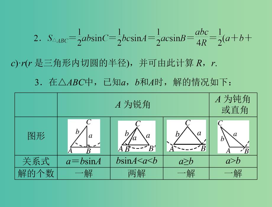 高考数学一轮总复习 第三章 三角函数与解三角形 第7讲 正弦定理和余弦定理课件(理).ppt_第4页