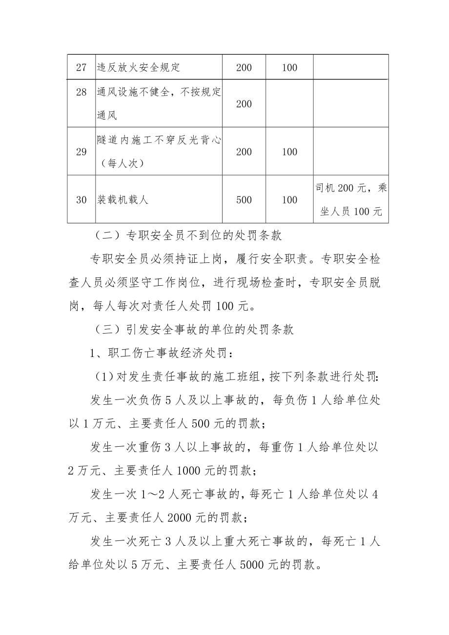 建设施工企业安全考核奖惩制度参考模板范本_第5页