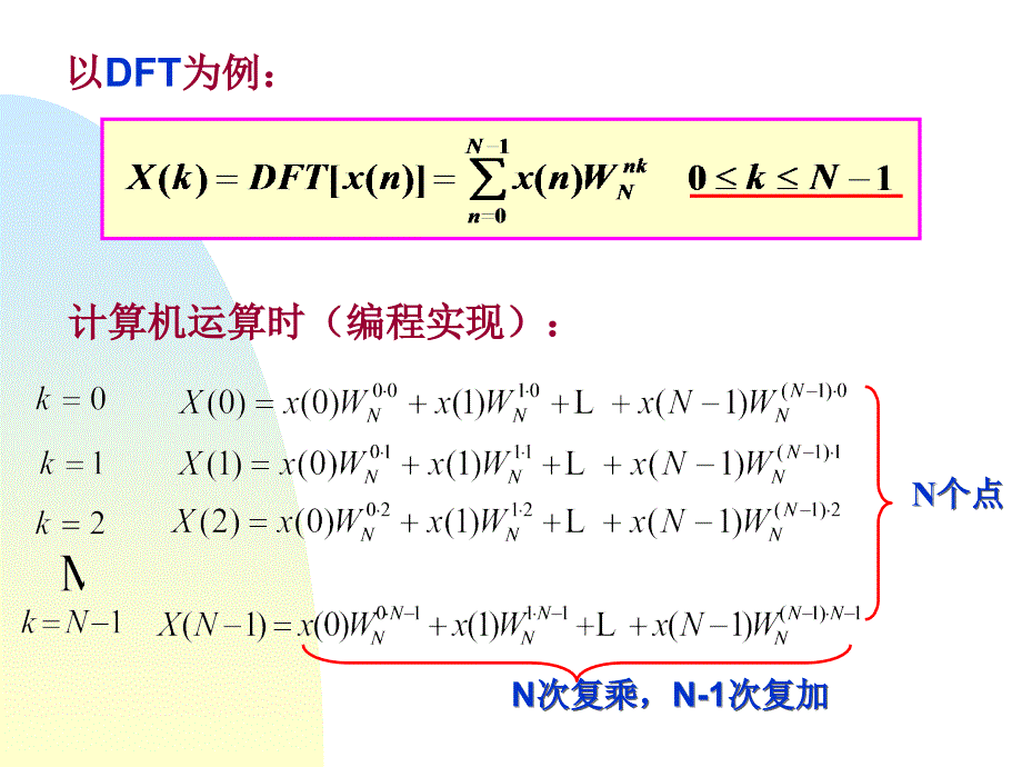 第四部分快速傅立叶变换FastFourierTransform_第4页