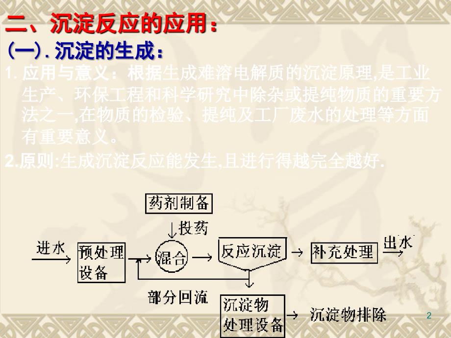 难溶电解质的溶解平衡的应用上课ppt课件_第2页