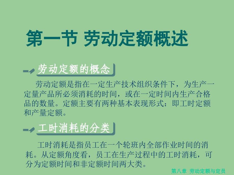 劳动定额与定员知识课件学习培训课件_第3页