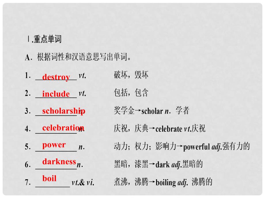 高中英语 Unit 3 Celebration Section Ⅱ Warmup &amp; Lesson 1Language points课件 北师大版必修1_第3页