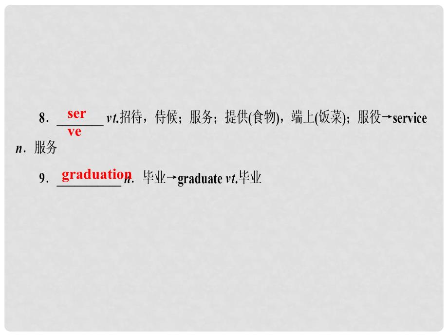 高中英语 Unit 3 Celebration Section Ⅱ Warmup &amp; Lesson 1Language points课件 北师大版必修1_第4页