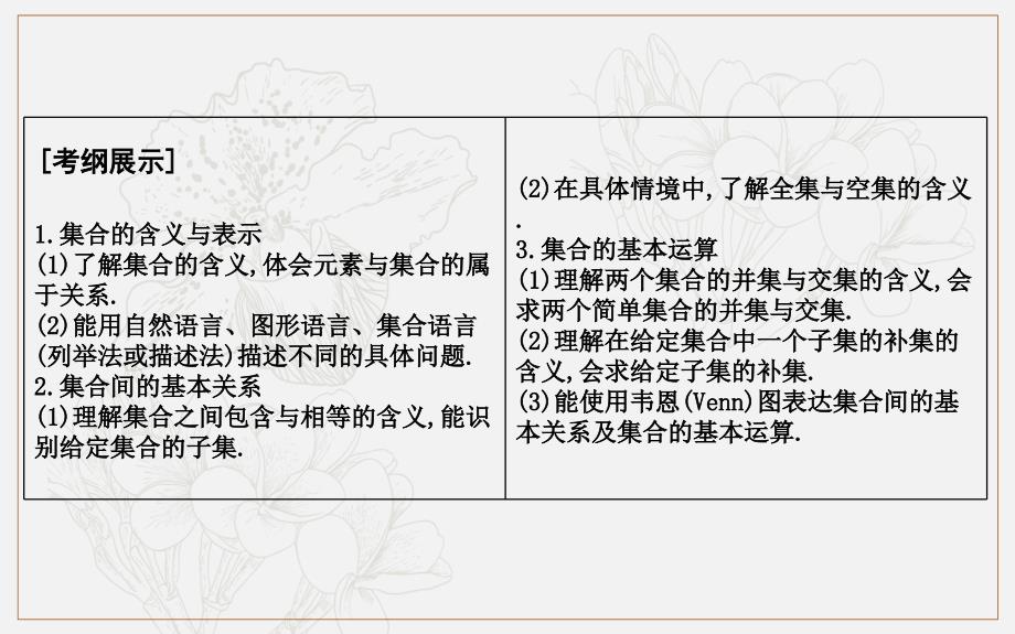 版导与练一轮复习文科数学课件：第一篇　集合与常用逻辑用语必修1、选修11 第1节　集　合_第4页