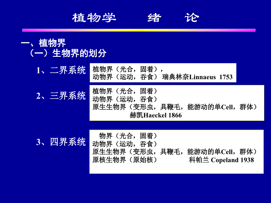 课程---植物学学习培训模板课件_第2页