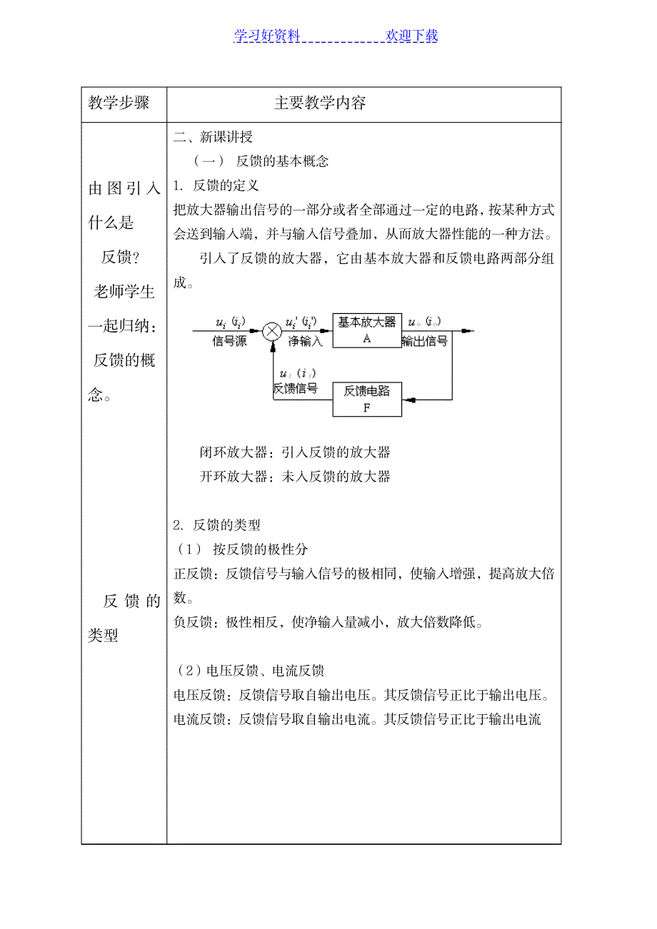 2023年精品讲义《反馈放大电路》_第2页